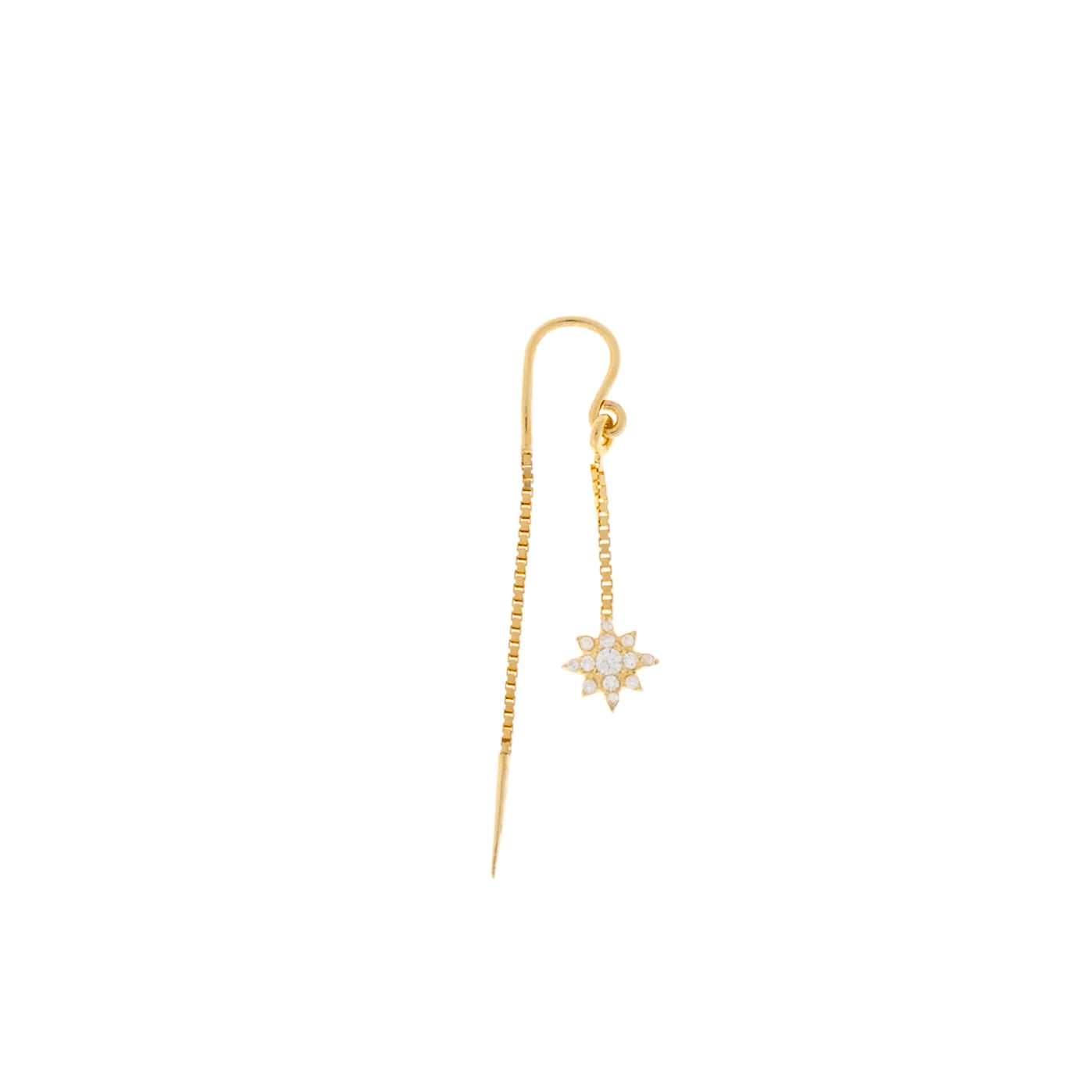 Piercing Luce